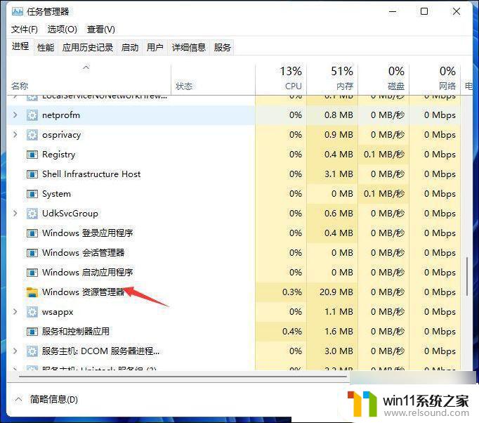 win11进系统黑屏只有一个鼠标