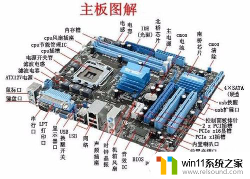 电脑显示蓝屏英文怎么回事