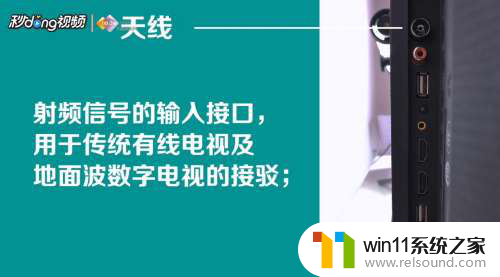 海信电视音频输出口示意图